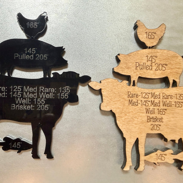 BBQ Temperature Guide Magnet | Smoker & Grill Cheat Sheet - Rustic Aura