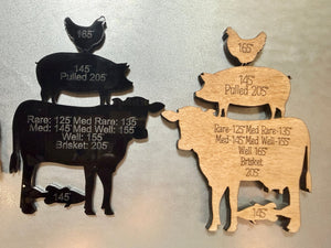 BBQ Temperature Guide Magnet | Smoker & Grill Cheat Sheet - Rustic Aura