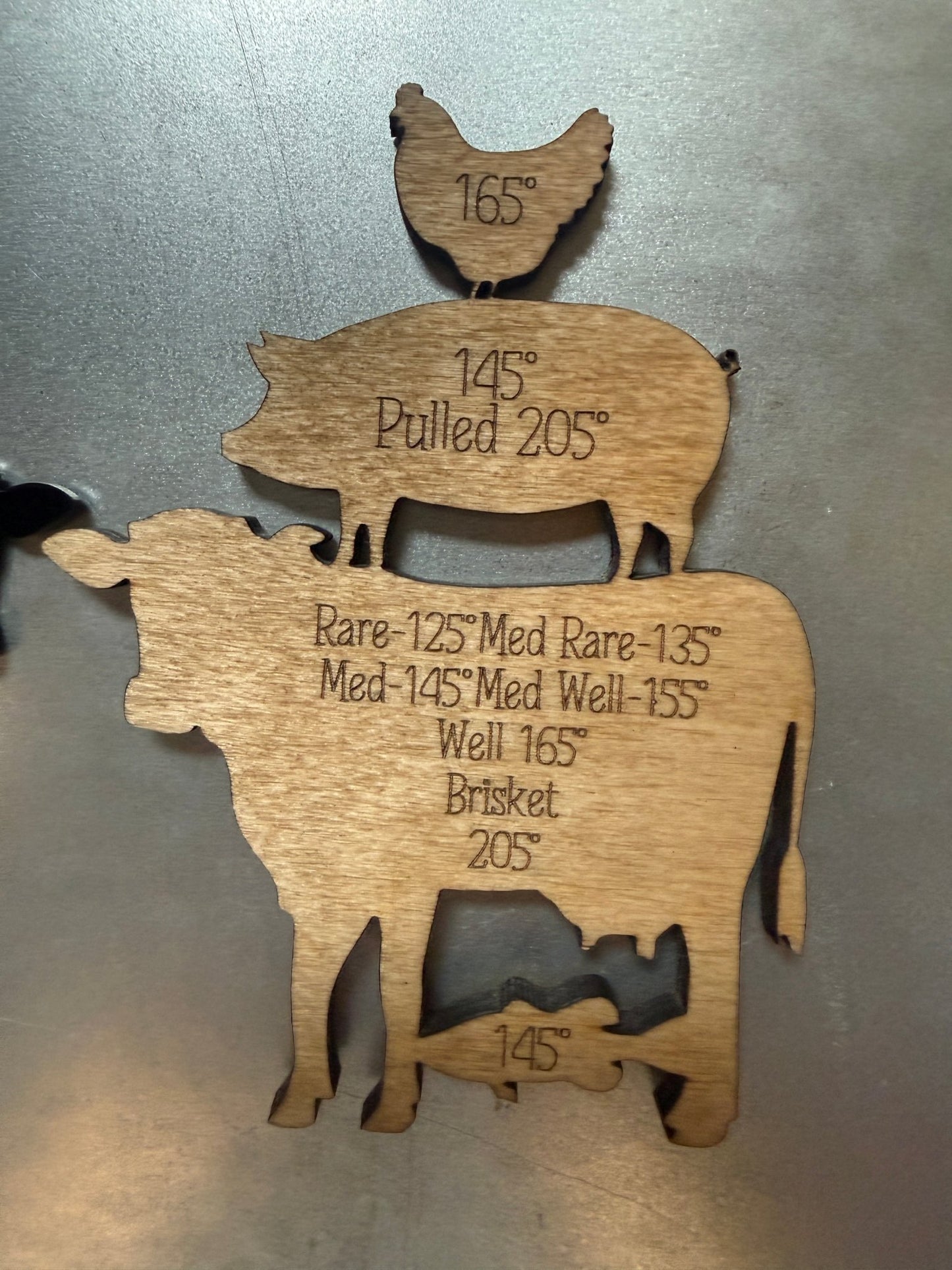 BBQ Temperature Guide Magnet | Smoker & Grill Cheat Sheet - Rustic Aura