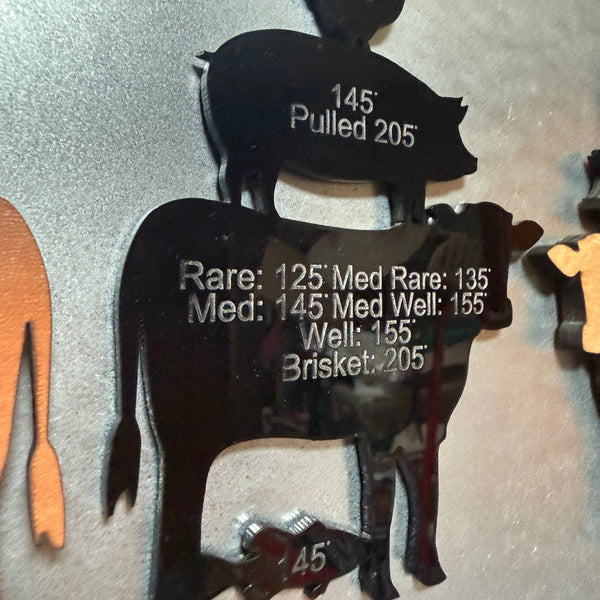 BBQ Temperature Guide Magnet | Smoker & Grill Cheat Sheet - Rustic Aura