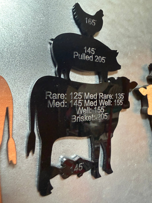 BBQ Temperature Guide Magnet | Smoker & Grill Cheat Sheet - Rustic Aura