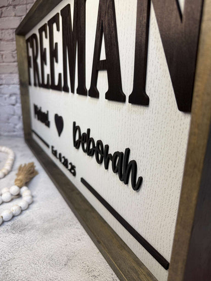 Last Name Sign - Rustic Aura